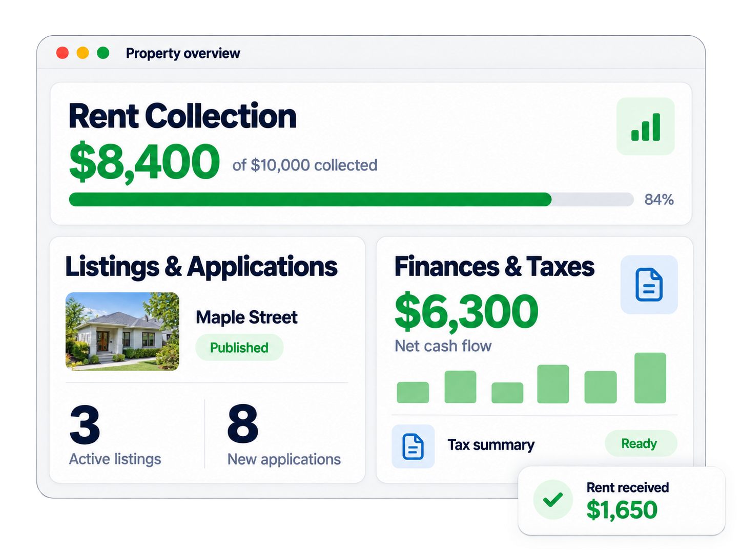 Property Peace overview of rent collection, listings, applications, and finances